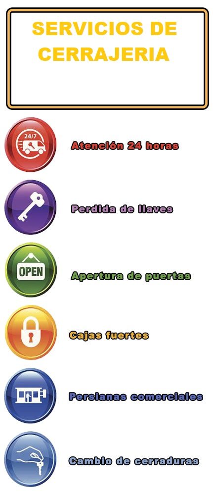 servicios de cerrajeria en juan bravo